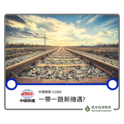 【中國鐵建 #1186 — 中長線買入價位】